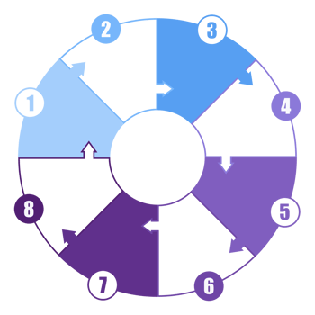 Blue tone circle infographic with 8 steps, process or options. Presentation slide template. png