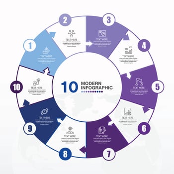Blue tone circle infographic with 10 steps, process or options. vector