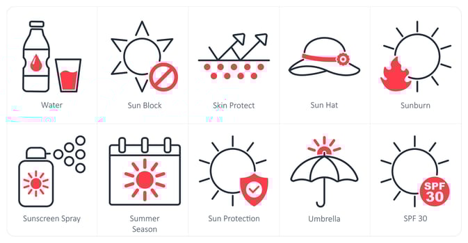 A set of 10 sun protection icons as water, sun block, skin protect vector