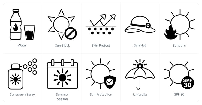 A set of 10 sun protection icons as water, sun block, skin protect vector