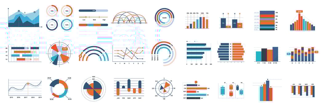 Infographics charts. Business diagrams, graphs and flowchart for workflow progress process. Finance annual report elements vector