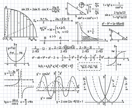 Mathematical algebra formulas, doodle equation and graphics signs. Math, geometry or physics formulas and equations illustration set. Science calculation symbols vector