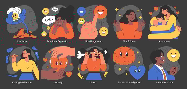 Emotional intelligence dark or night mode set. Emotions expression vector