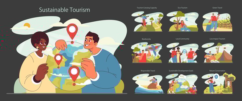 Sustainable tourism dark or night mode set. Ecotourism, eco-friendly vector