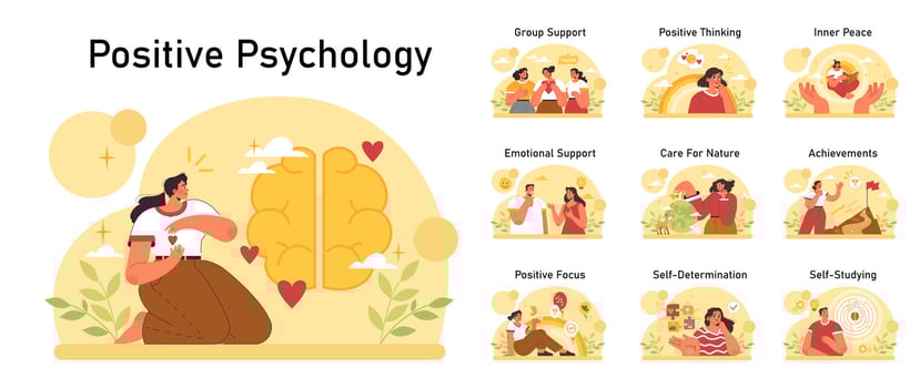 Positive psychology set. Positive thinking and attitude. Optimistic mindset vector