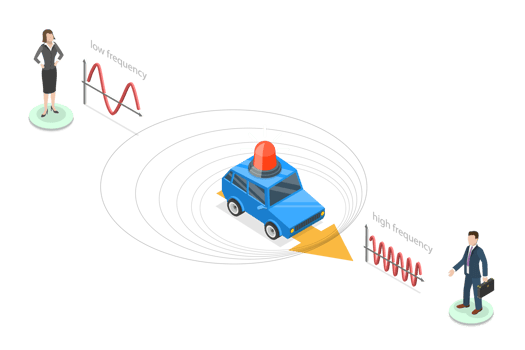 3D Isometric Flat Conceptual Illustration of Doppler Effect png