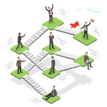 3D Isometric Flat Conceptual Illustration of Stages Of Change png