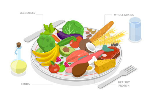 3D Isometric Flat Conceptual Illustration of Healthy Eating Plate png