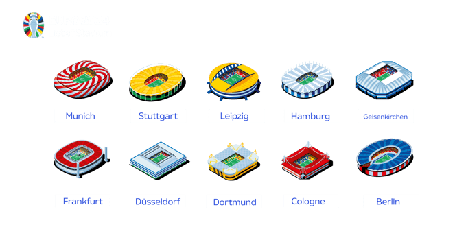 Stadiums hosting Germany Euro 2024 png