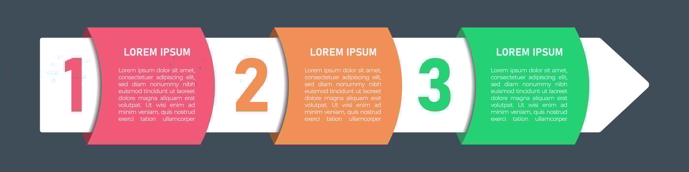 Infographic Design Template. Process Infographic concept with 3 step. For your business presentation, banner, flow diagram, and process diagram. vector