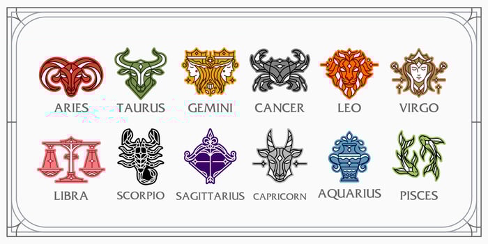 Collection of zodiac astrology sign. modern simple Line art of horoscope astrological icons. vector