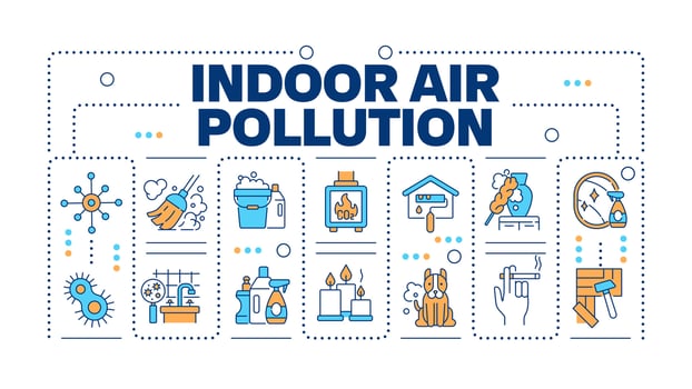 Indoor air pollution word concept isolated on white. Air quality. Dust and allergens. Respiratory health. Creative illustration banner surrounded by editable line colorful icons vector