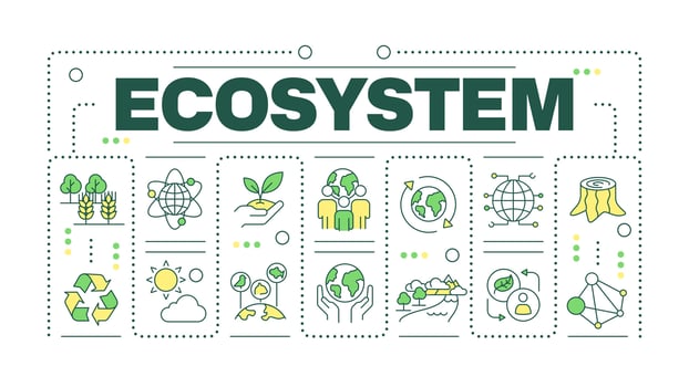 Ecosystem word concept isolated on white. Ecological system of living organisms. Nature protection. Creative illustration banner surrounded by editable line colorful icons vector