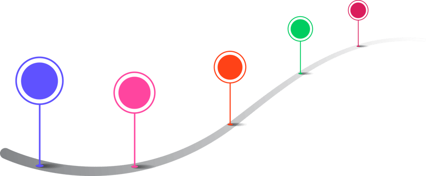 Milestone Company, Timeline, Roadmap, Infographic png