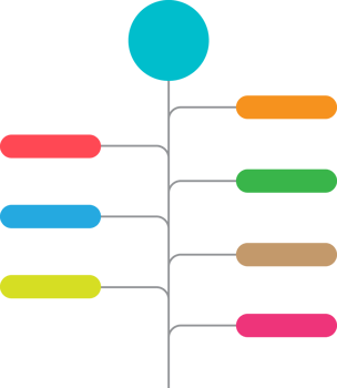 Milestone Company, Timeline, Roadmap, Infographic png