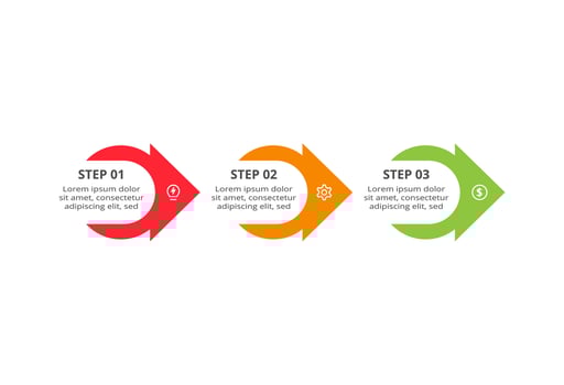 Creative concept for infographic with 3 steps, options, parts or processes. Business data visualization. vector