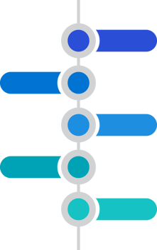 Milestone Company, Timeline, Roadmap, Infographic png