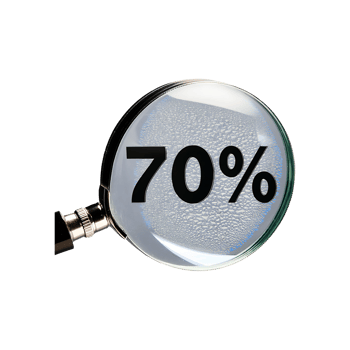 70 Percent Glass Sign Symbol isolated on transparent background png