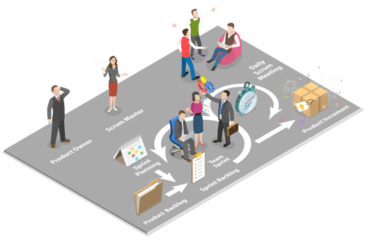 3D Isometric Flat Conceptual Illustration of Scrum Framework png