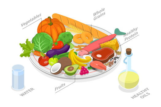 3D Isometric Flat Conceptual Illustration of Healthy Eating Plate png