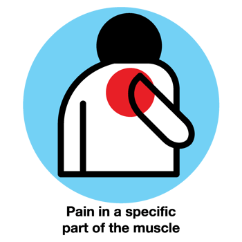 body pain part of body and bone hand png