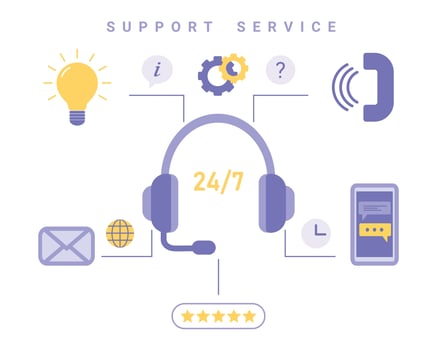 Customer service and support concept. Virtual technical support service, personal assistant and communication with the hotline operator vector