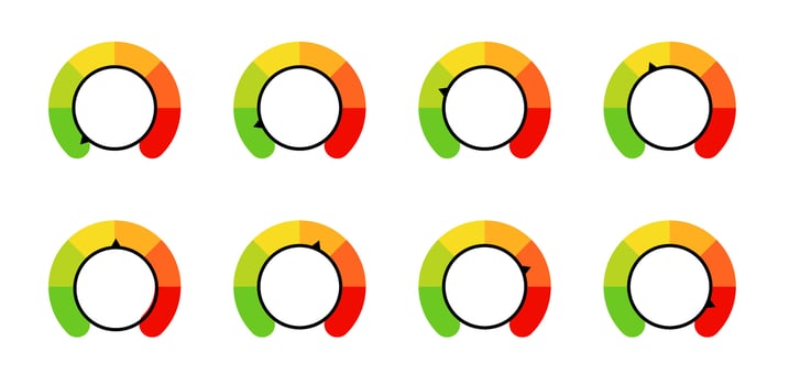 Dial Gauges. Barometer Mood Template from Negative to Positive. vector
