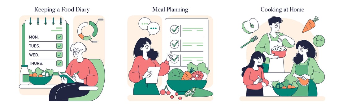 Low Histamine Diet. Flat Illustration vector
