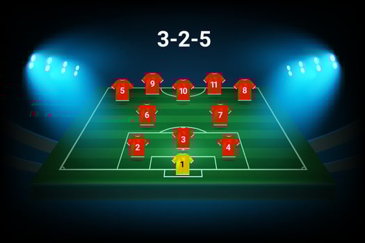 3-2-5 football team formation template. Soccer players with numbers. template vector