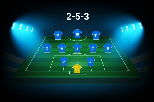 2-5-3 football team formation template. Soccer players with numbers. template vector
