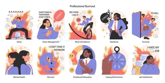Professional burnout set. Young employee on fire at workplace. Office worker vector
