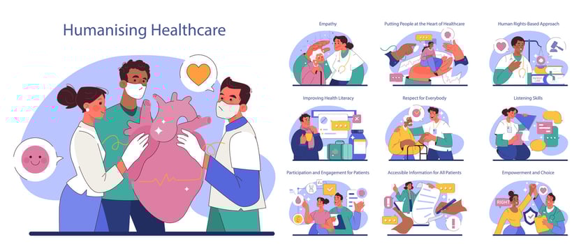 Humanizing healthcare set. Modern hospital and physician approach vector
