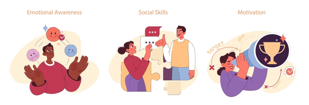 Emotional intelligence set. Diverse young characters soft social skill. Emotional vector