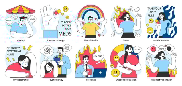 Neurosis set. Chronic stress and anxiety mental disorder. Character vector