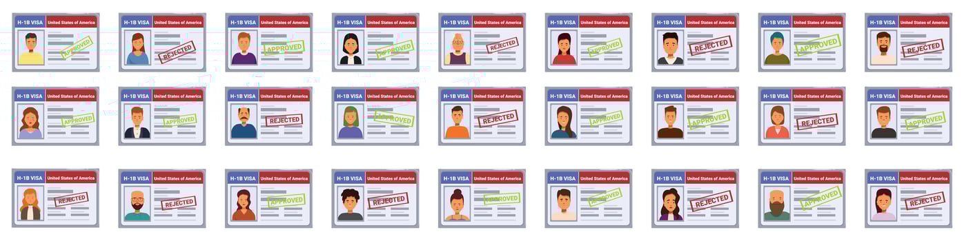 h1b icons set. Many us visa cards with approved and rejected status showing immigration issues vector