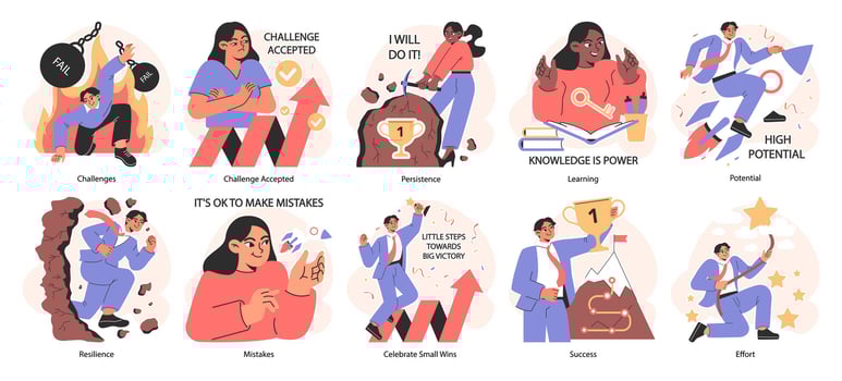 Self-development set. Increasing of individual or professional competencies vector