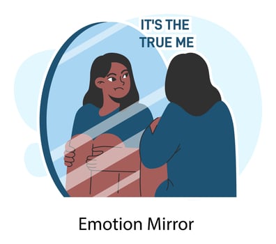Self-awareness. Deep understanding and acceptance of own personality. vector