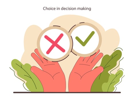 Decision-making set. Strategic thinking, brainstorming and solution research. vector