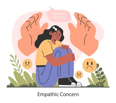 Empathic concern. Deep understanding of emotions, sympathy vector