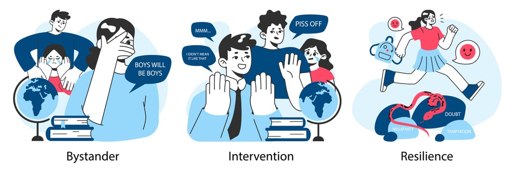 School bullying set. Upset victim being bullied and shamed by others vector