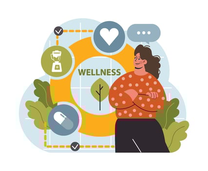 Modern wellbeing practice. Slow, mindful and sustainable living. Urban vector