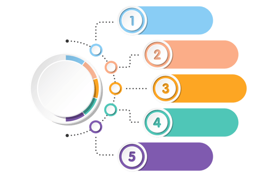 Infographic with 5 steps, process or options. png