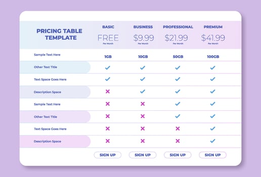Business price chart template, Web banner checklist template design. Design a price list comparison table. vector