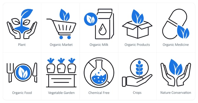 A set of 10 organic farming icons as plant, organic market, organic milk vector