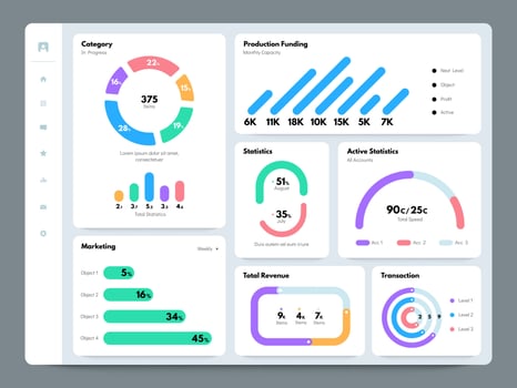 Dashboard app ui. Webpage dashboard with analytics charts and graphs, financial data visualization dashboards, marketing KPI statistics. web app layout vector