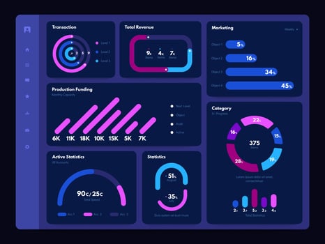 Dashboard dark theme. Web site dashboard admin panel with dark graphs charts diagrams and statistics infographic elements dashboards. web application user interface dark theme vector