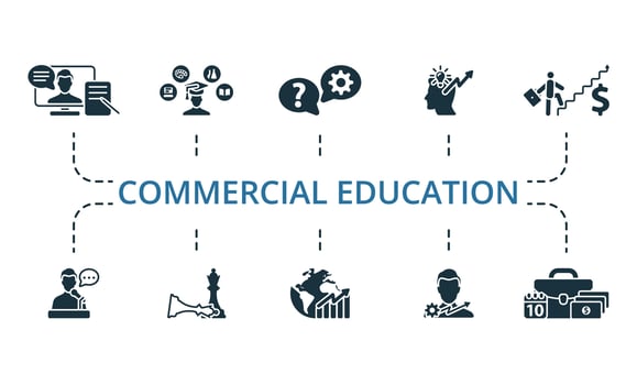 Commercial Education icon set. Monochrome simple Commercial Education icon collection. Online Training, Occupation, Consulting, Potencial, Career Advancement, Speech, Tactical Advantage, Global vector