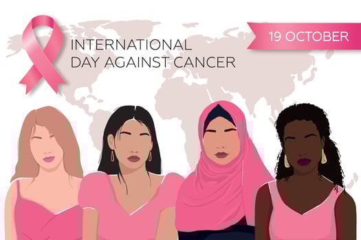 Poster with pink ribbon and diverse women for International Breast Cancer Day in October. vector