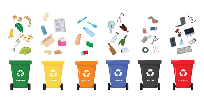 Sorting and recycling garbage by material with different types of colored waste bins with symbols for organic, paper, glass, plastic, metal, e-waste vector