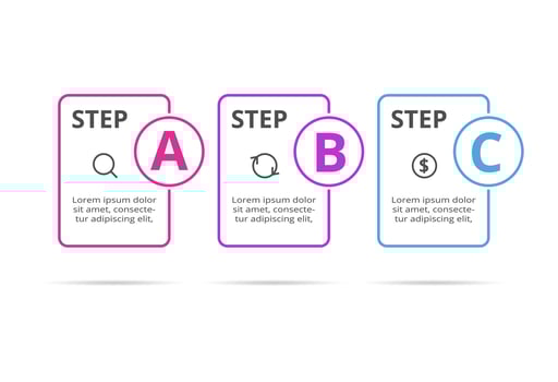 Rectangles infographic with 3 steps, options, parts or processes. Business data visualization. vector